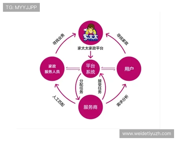 亚博登陆用户评价真实反馈平台服务质量与用户体验分析 亚博登陆用户评价真实反馈平台服务质量与用户体验分析