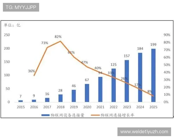 365速发登录引领快递行业数字化转型新趋势 365速发登录引领快递行业数字化转型新趋势