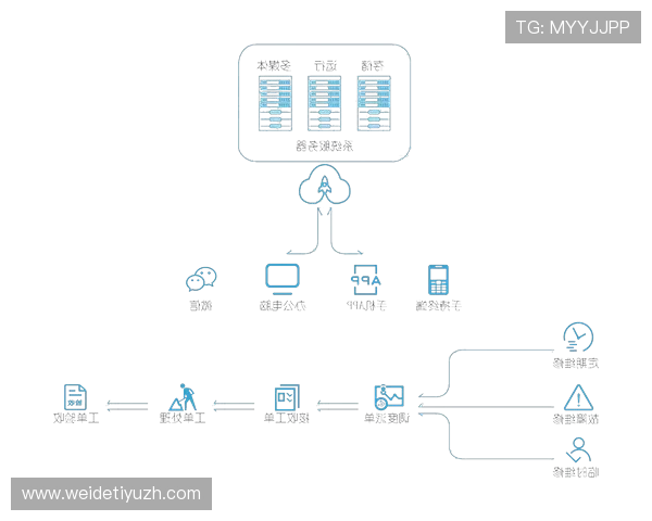 如何快速登录J9九游网站，提供完整登录流程及常见问题解决方案