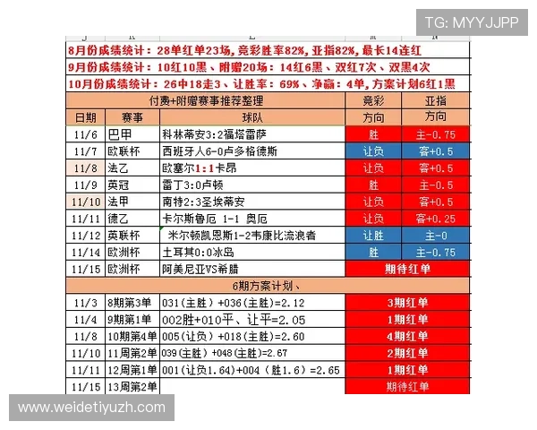 中欧体育买球网平台如何选择最优的体育赛事投注方案