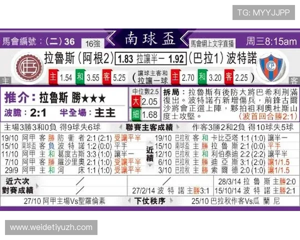 足彩310最新资讯动态及时掌握赛事信息助你把握投注先机 足彩310最新资讯动态及时掌握赛事信息助你把握投注先机
